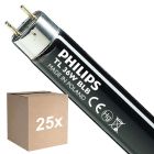Mehrfachpackung 25x Philips MASTER TL-D 36W - Blacklight Blau | 120cm